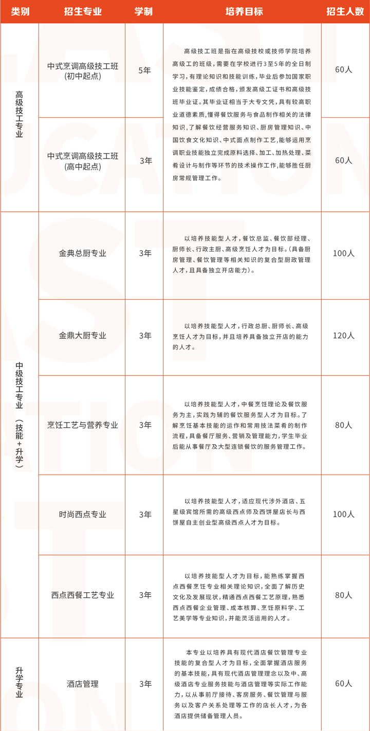 L(zhng)ɳ|W(xu)У2024(jin)ºҪ